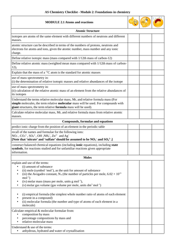 OCR Y12 A Level Chemistry Learning lists with tests