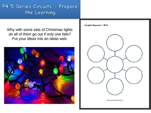 AQA 9-1 Series Circuits lesson