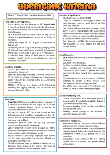 Hurricane katrina articles 2005 image