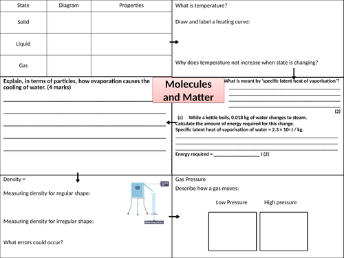 Molecules and Matter Revision PPT