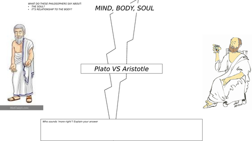 AQA A Level RS revision pack Self, death afterlife -  Mind/Body Dualism Monism