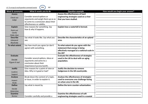 geography command work revision question analysis