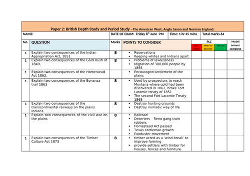 History Edexcel 9-1 Bank of American West practice exam questions