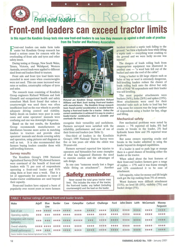 Magazine article - Front-end loaders can exceed tractor limits