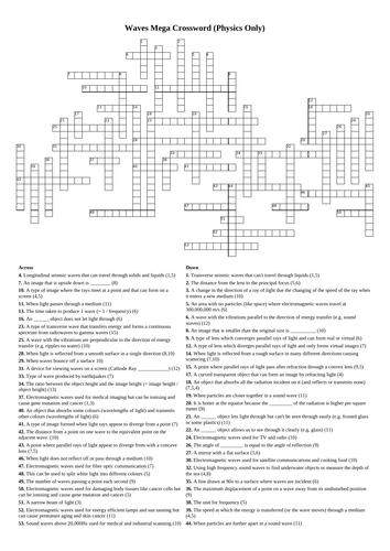Physics crossword clue picture