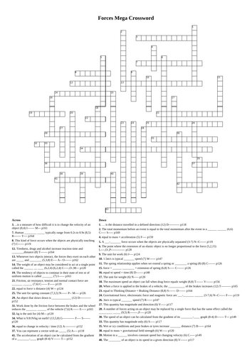 AQA Physics Forces Revision Crossword