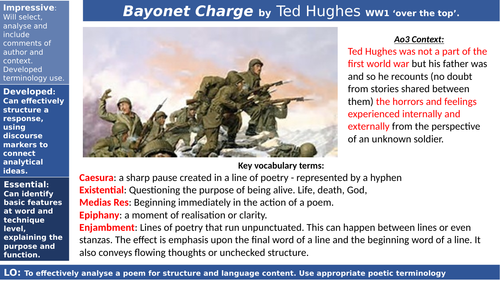 Power and conflict poetry cluster: Bayonet Charge by Ted Hughes