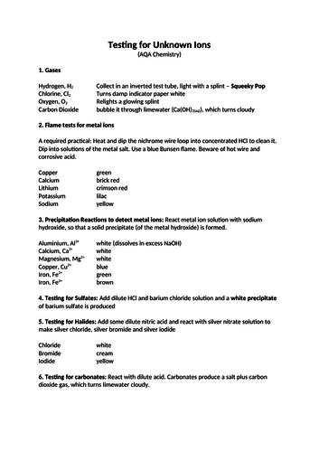 AQA Testing for Ions revision sheet.