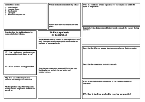 AQA Bioenergetics revision mat
