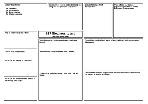 AQA Biodiversity and ecosystem revision mat