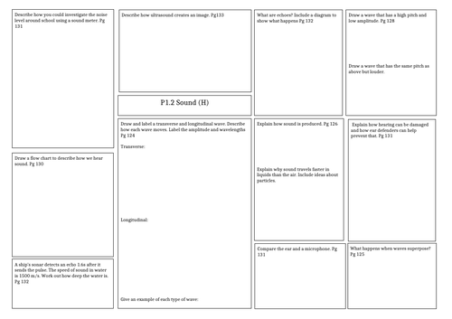 Revision mat: Activate 1-Sound