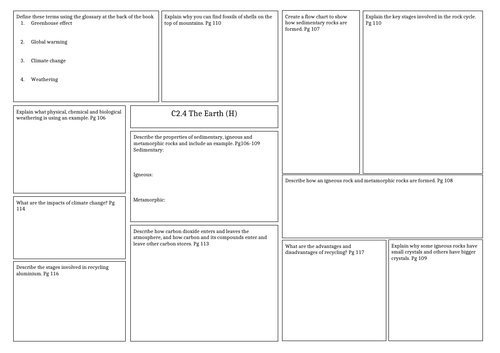 Revision mat: Activate 2-The Earth