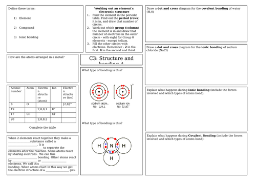 AQA Structure and bonding A revision mat