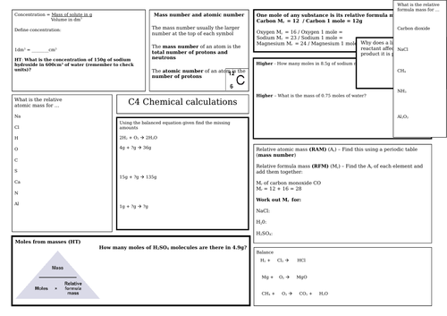 AQA Chemical calculation revision mat
