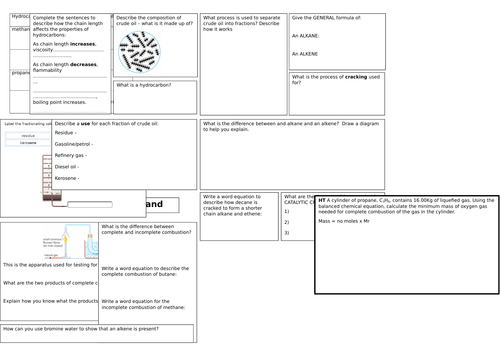 AQA Crude oil and fuels revision mat