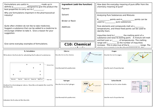 AQA Chemical analysis revision mat