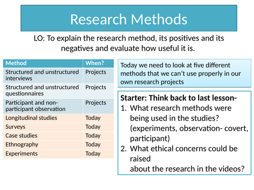 GCSE Sociology Research methods practical project