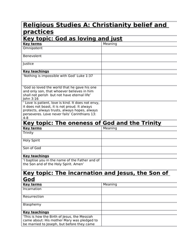 Religious Studies AQA 9-1 KEY WORDS AND TEACHING