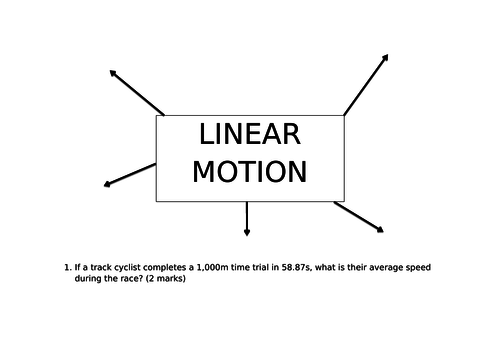 OCR A LEVEL PE- Linear Motion