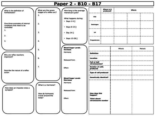 aqa a level biology essay 2023