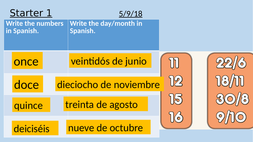 KS3 Spanish Viva 1 Module 1.6 como soy - 75 minute lesson