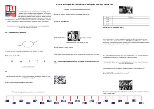 Boom & Bust- Worksheet to support J.W. Davidson's 'A Little History of the United States' Chp 36