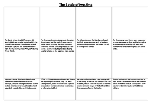 The Battle of Iwo Jima Comic Strip and Storyboard