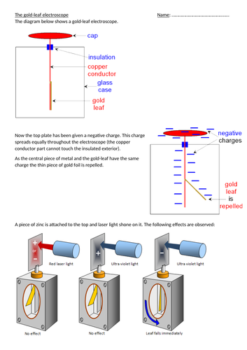 Quantum Physics L3: The photoelectric effect