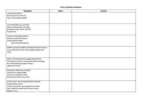 Edexcel Conflict Poetry Revision: Quotation Explosion