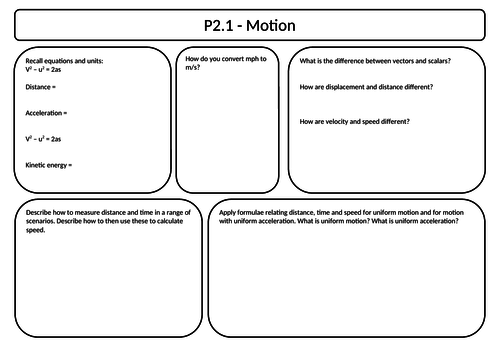 OCR Gateway A Combined Science - P2 Revision sheets