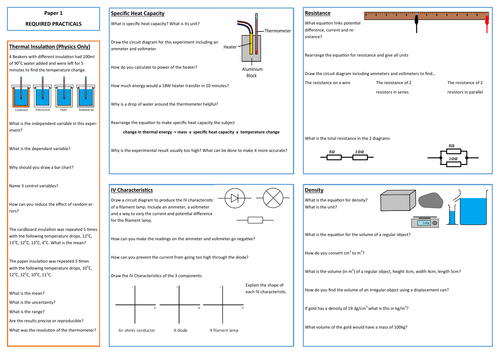 Aqa Physics Required Practicals For Paper 1 Revision Placemat 9058