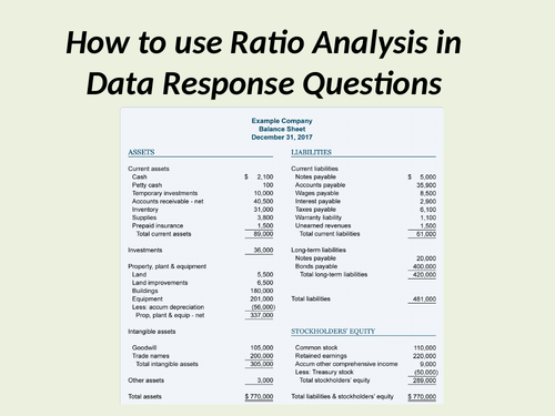 How to use Ratio Analysis in Data Response Questions