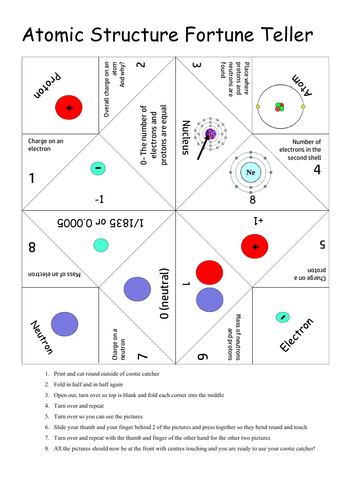 Atomic Structure Fortune teller- CC3 Revision