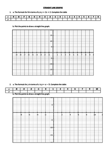 Introduction exercises to straight line graphs. Includes Answer Key.