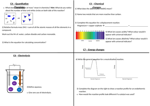 GCSE Chemistry C4 - C7 Foundation Revision
