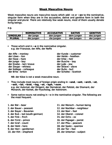 Weak masculine nouns