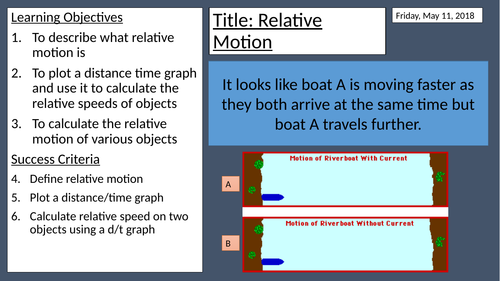 KS3 Physics -Relative Motion