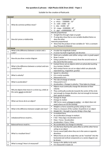 AQA GCSE Physics 2016 - Paper 2 - Key questions & phrases