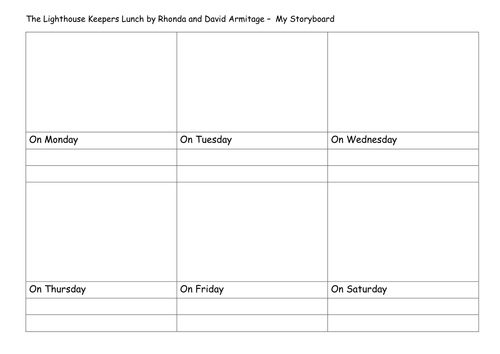 The Light House Keepers Lunch