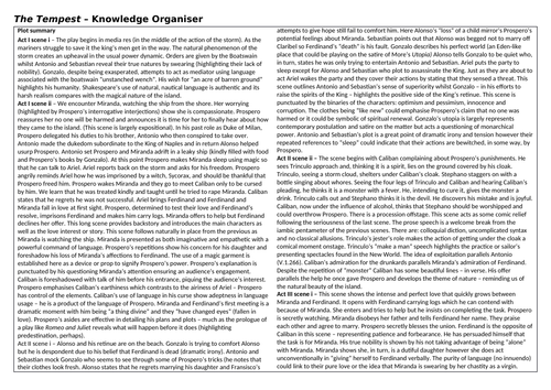 The Tempest Learning/Knowledge Organizer KS5