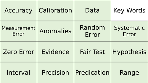 NEW AQA Glossary of Key Words Card Sort