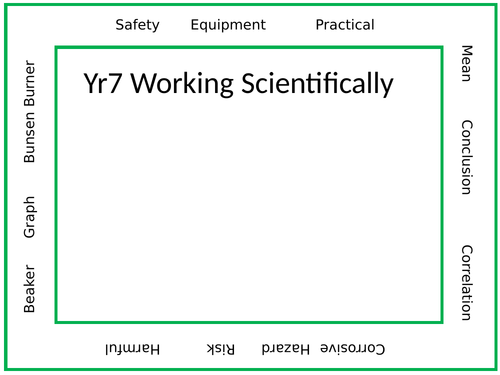 KS3 Revision Word Links
