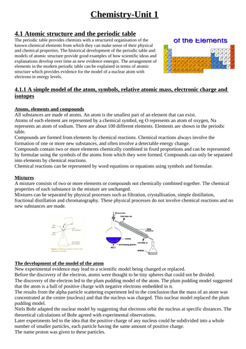 AQA - GCSE Chemistry-Paper 1 Revision Notes