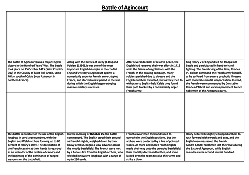 Battle of Agincourt Comic Strip and Storyboard