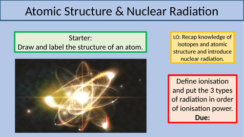 Atomic Structure & Nuclear Radiation