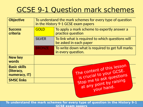 'What is the mark scheme?' GCSE 9-1 History Edexcel