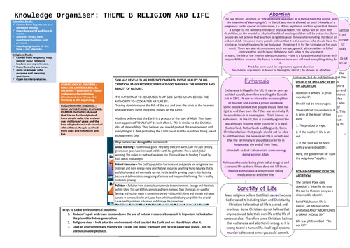 AQA GCSE THEME B RELIGIOUS STUDIES RELIGION AND LIFE KNOWLEDGE ORGANISER