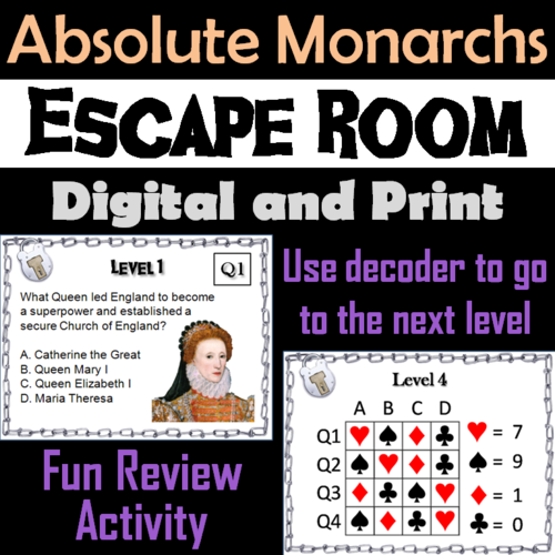 Absolute Monarchs: Escape Room - Social Studies