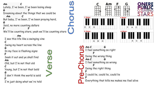 KS3 Counting Stars Lead Sheet