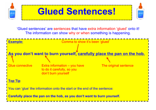 Complex Sentence Poster